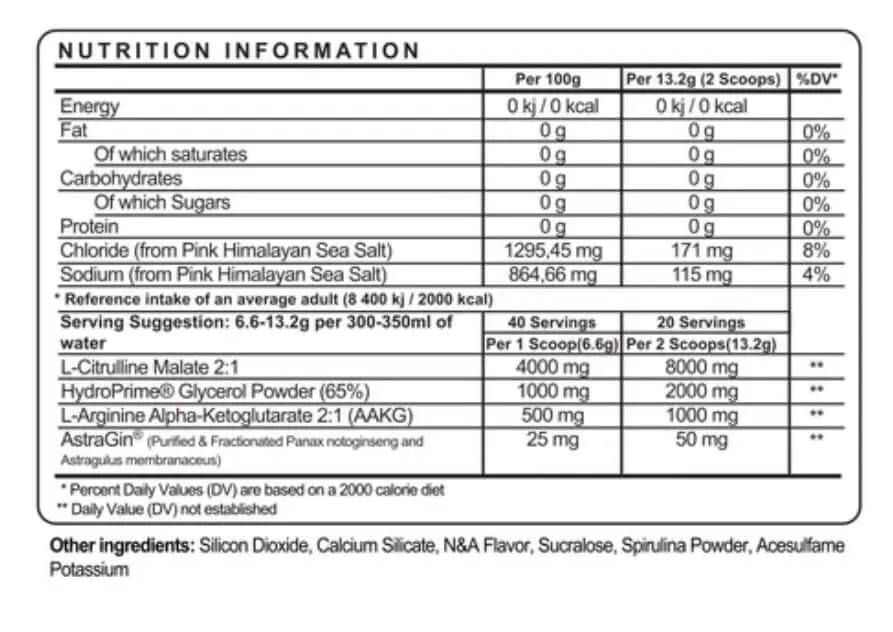 Psycho Pharma Pump - Blood Flow (0 caffeine)