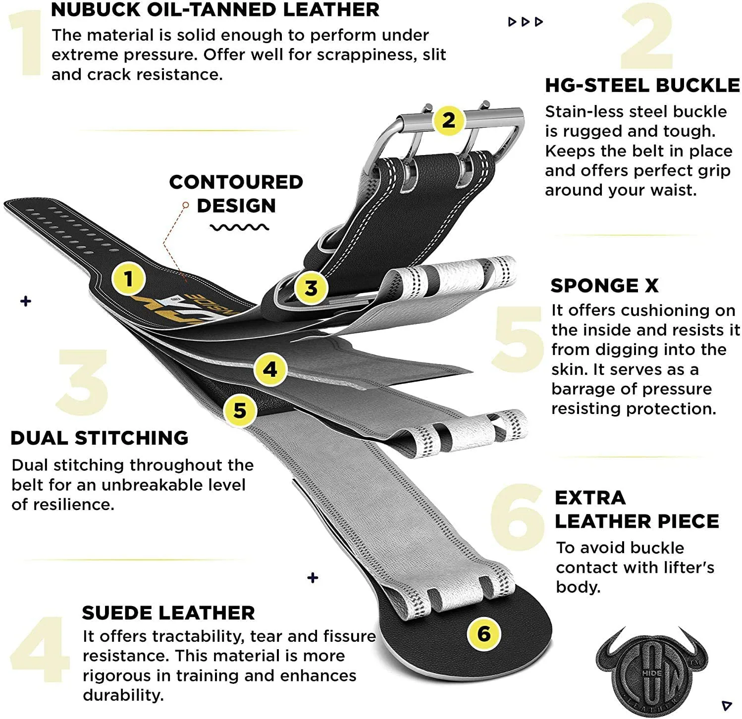 RDX Weight Lifting Belt Gym Fitness, Cowhide Leather, 4” Padded Lumbar Back Support, 10 Adjustable Holes, Powerlifting Bodybuilding Deadlifts Squats Exercise Workout, Strength Training Equipment